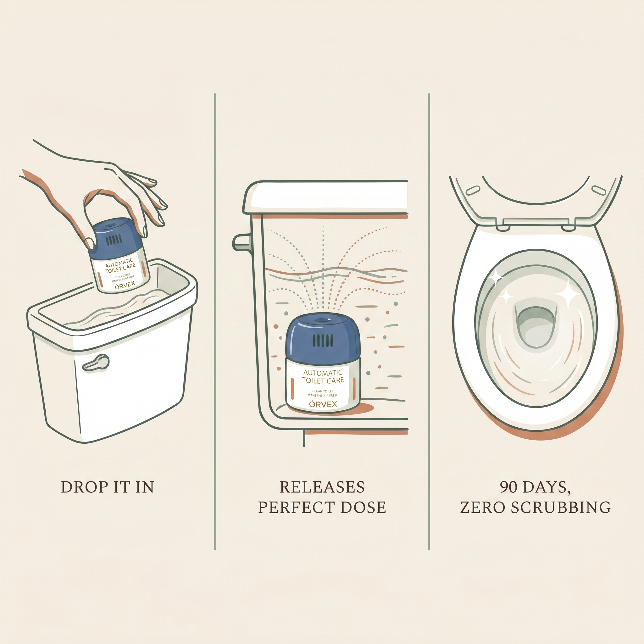 ORVEX 90-Day Automatic Toilet Cleaner