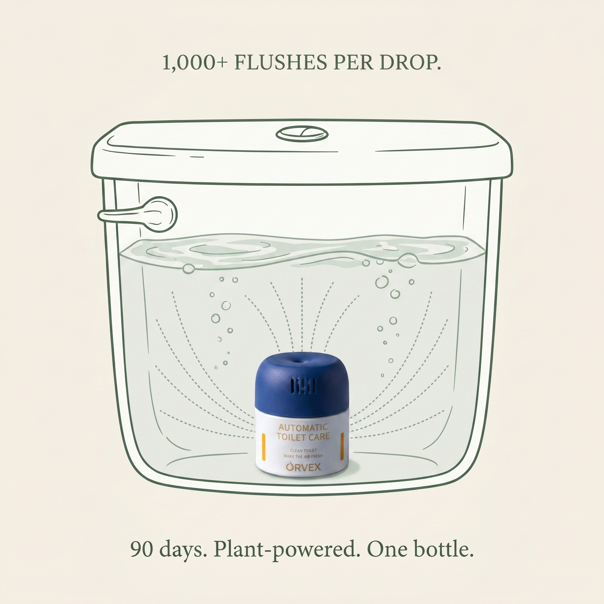 ORVEX 90-Day Automatic Toilet Cleaner